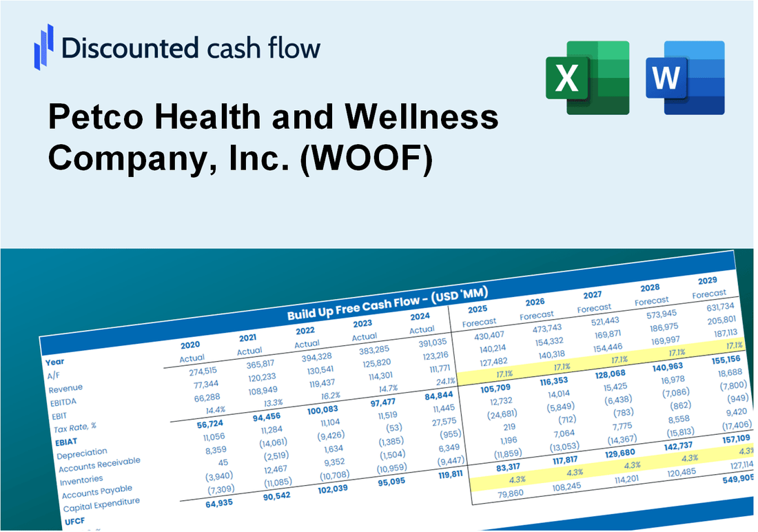 Petco Health and Wellness Company, Inc. (WOOF) DCF Valuation