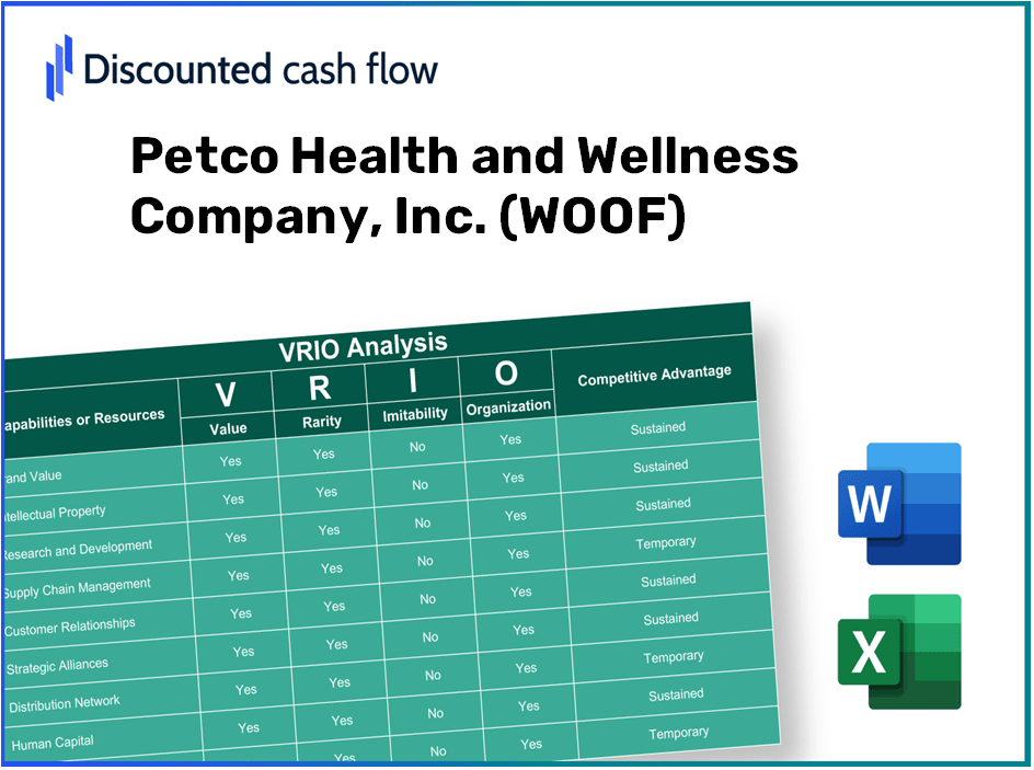 Petco Health and Wellness Company, Inc. (WOOF): VRIO Analysis [10-2024 Updated]