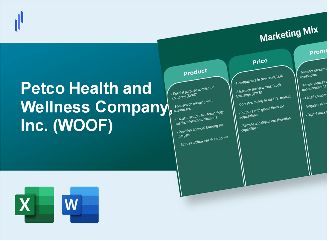 Marketing Mix Analysis of Petco Health and Wellness Company, Inc. (WOOF)