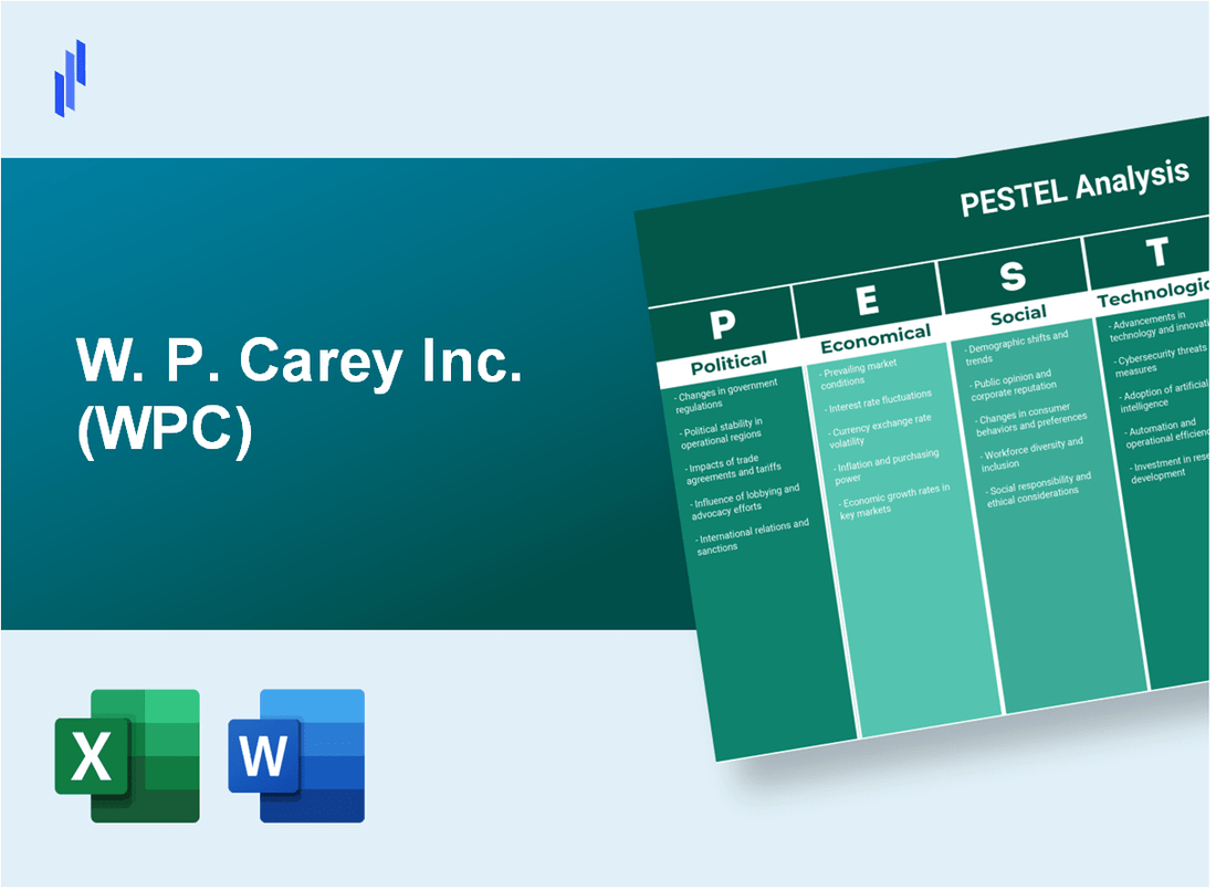 PESTEL Analysis of W. P. Carey Inc. (WPC)