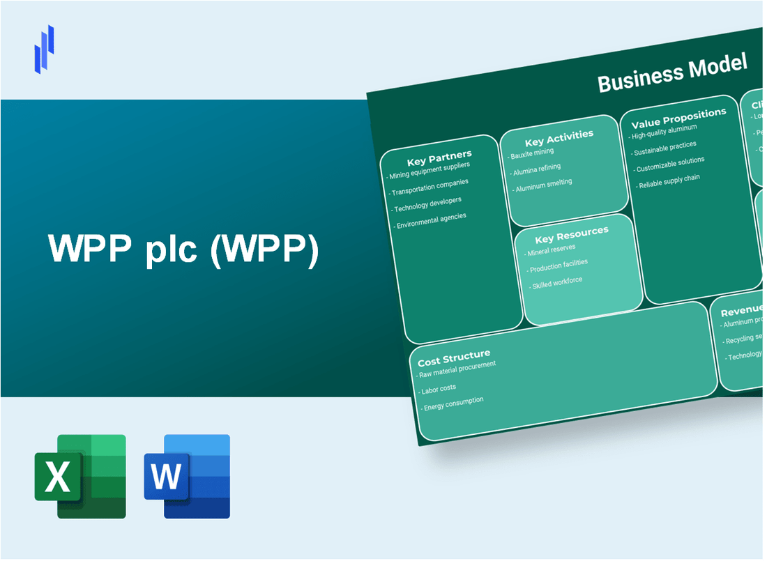 WPP plc (WPP): Business Model Canvas