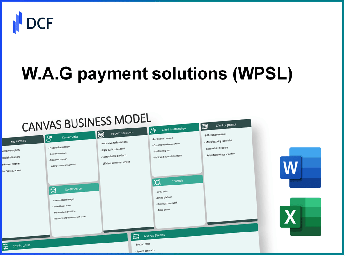 W.A.G payment solutions plc (WPS.L): Canvas Business Model