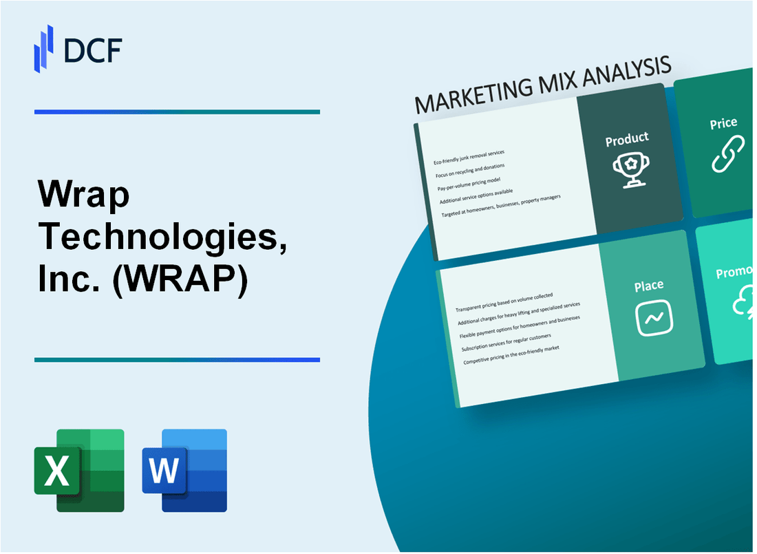 Wrap Technologies, Inc. (WRAP) Marketing Mix