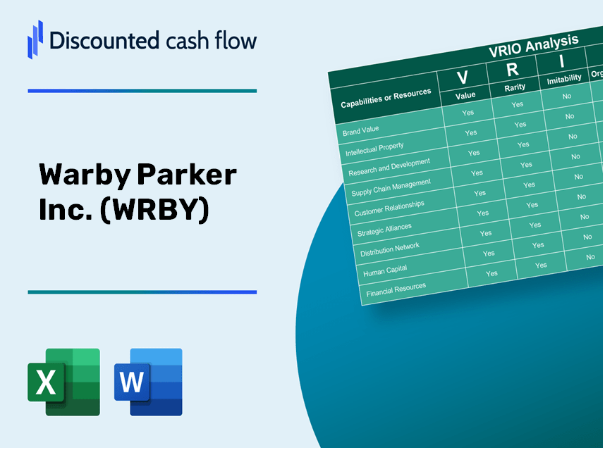 Warby Parker Inc. (WRBY) VRIO Analysis