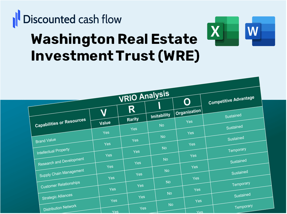 Washington Real Estate Investment Trust (WRE): VRIO Analysis [10-2024 Updated]