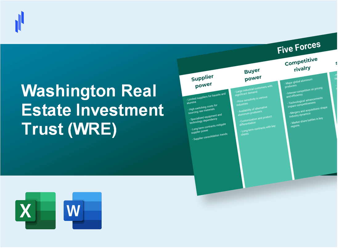 What are the Porter’s Five Forces of Washington Real Estate Investment Trust (WRE)?