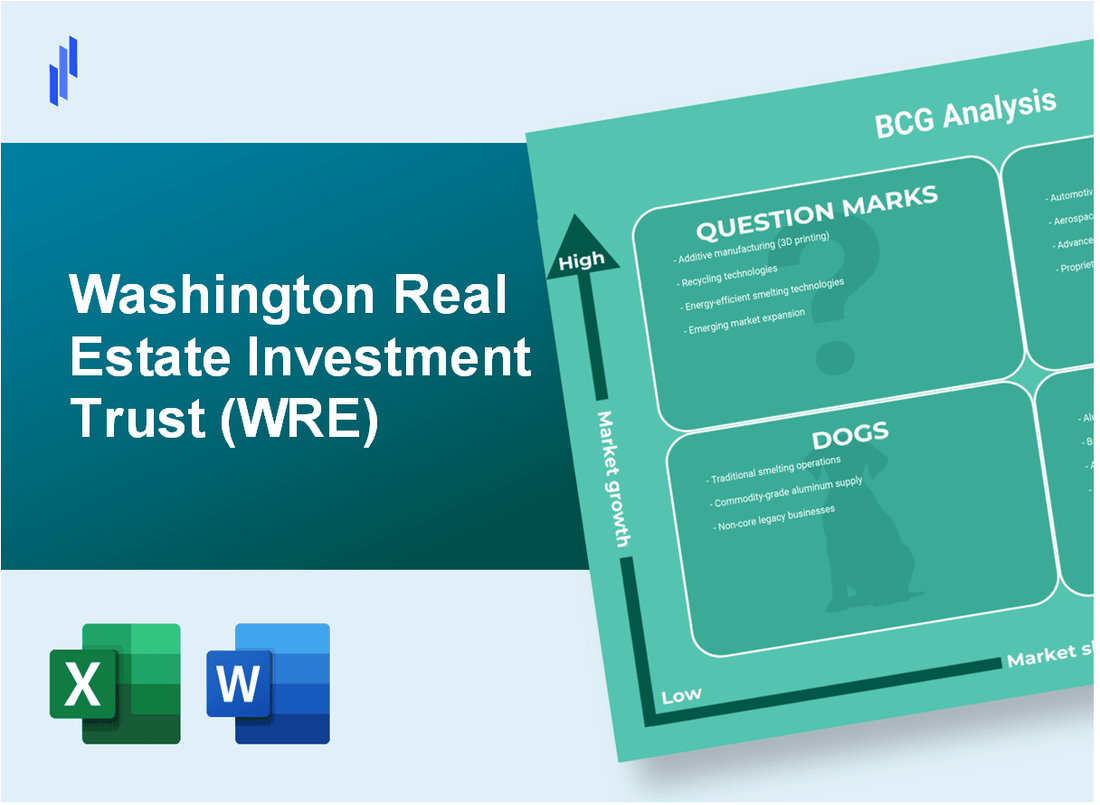 Washington Real Estate Investment Trust (WRE) BCG Matrix Analysis