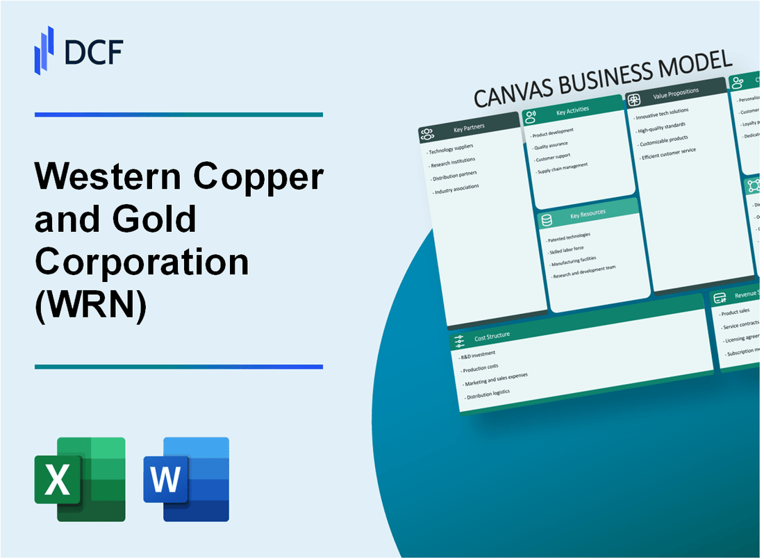 Western Copper and Gold Corporation (WRN) Business Model Canvas