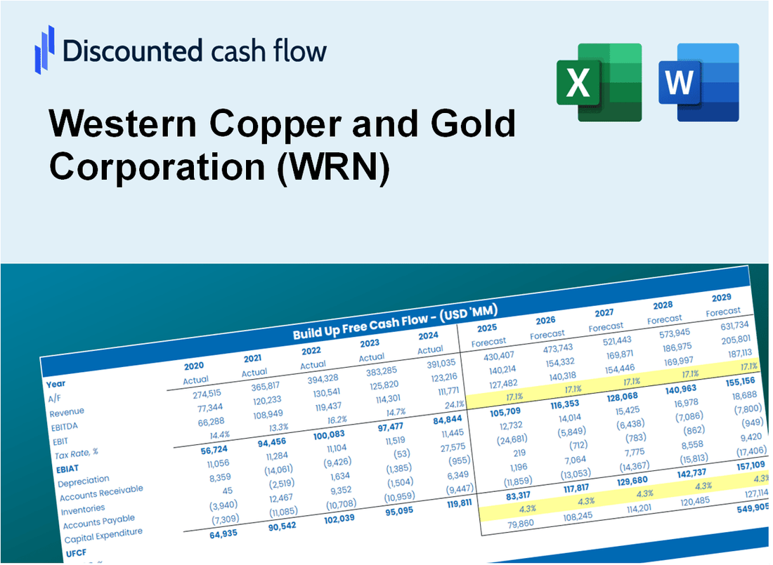 Western Copper and Gold Corporation (WRN) DCF Valuation