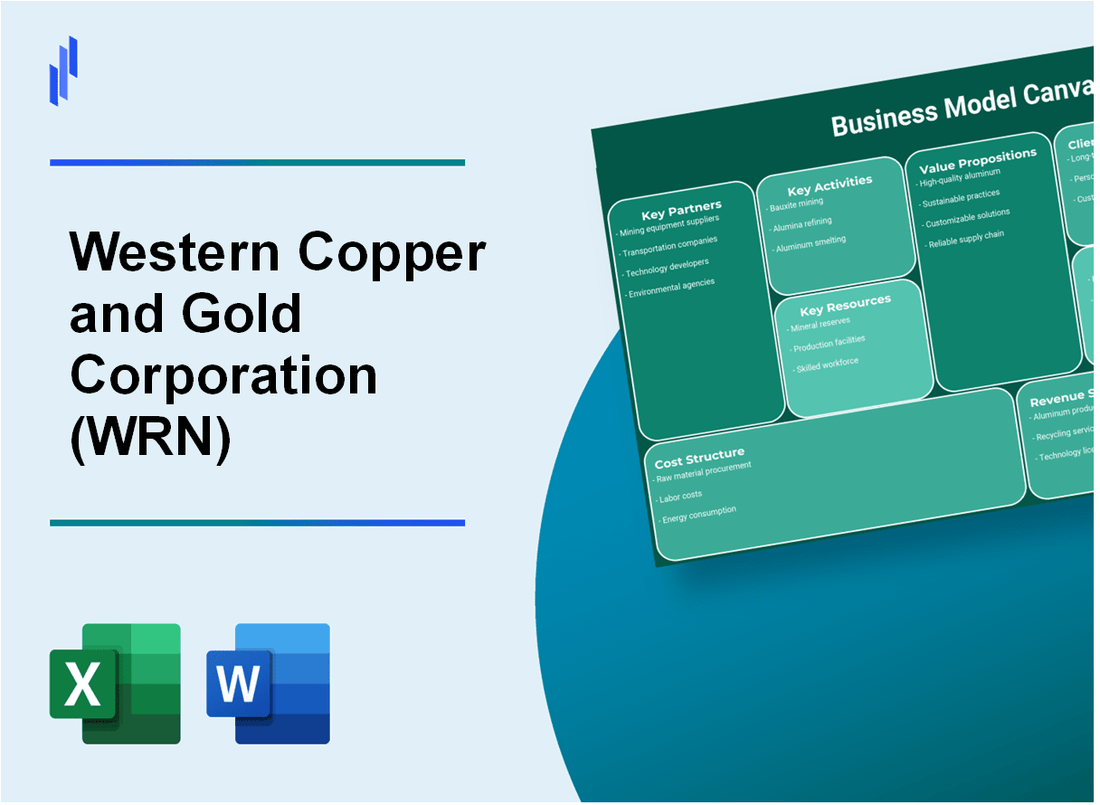 Western Copper and Gold Corporation (WRN): Business Model Canvas