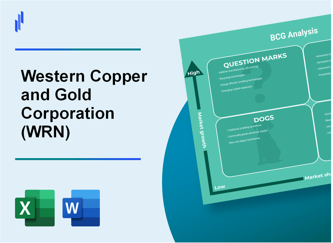 Western Copper and Gold Corporation (WRN) BCG Matrix Analysis