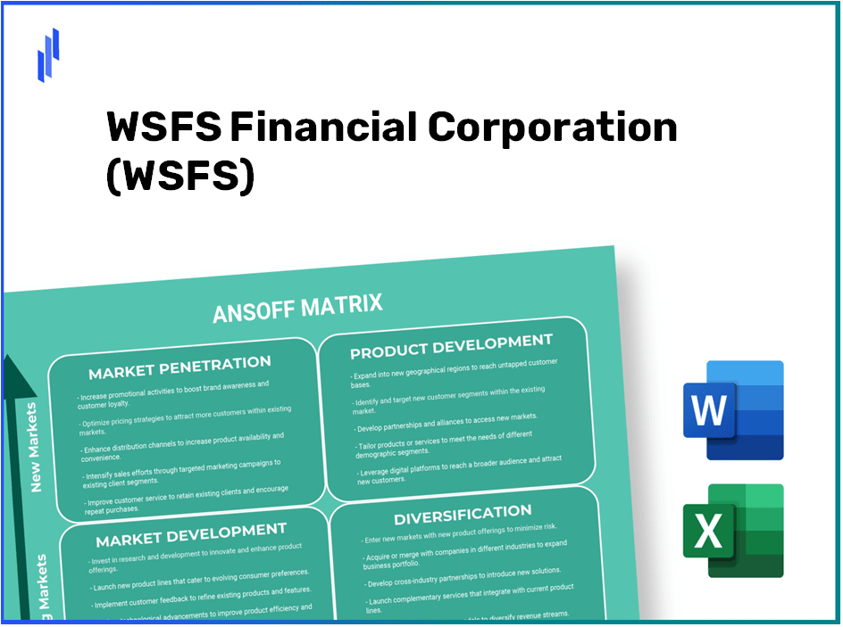 WSFS Financial Corporation (WSFS) ANSOFF Matrix