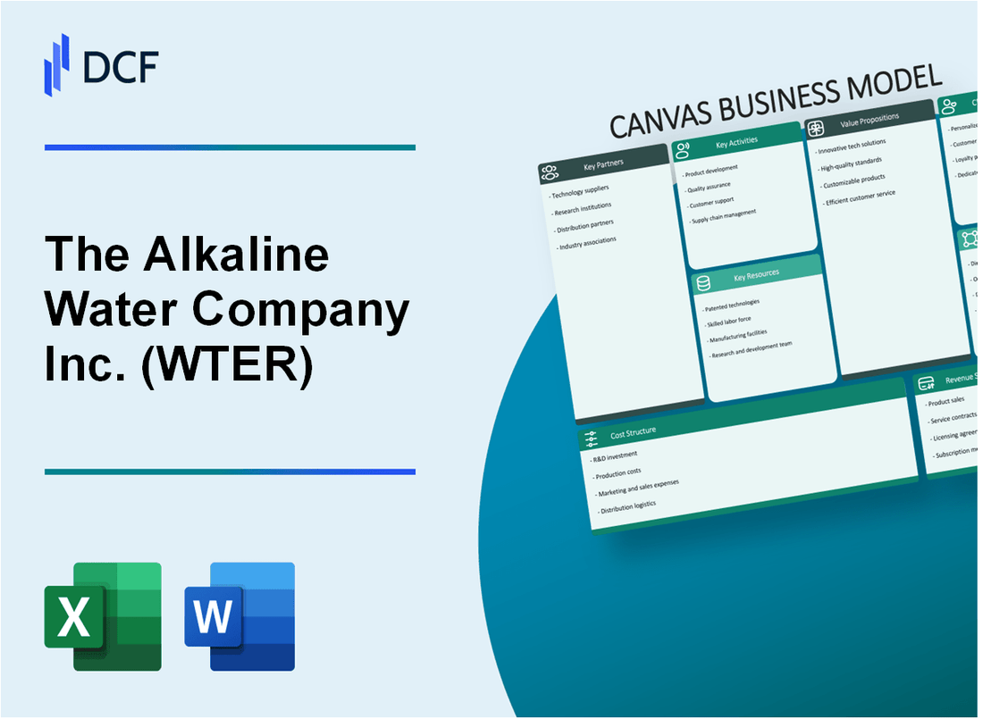 The Alkaline Water Company Inc. (WTER) Business Model Canvas