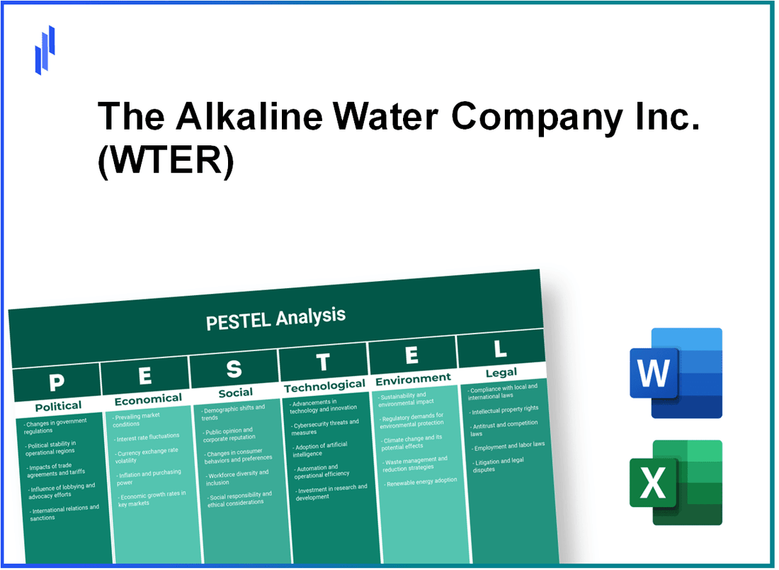 PESTEL Analysis of The Alkaline Water Company Inc. (WTER)