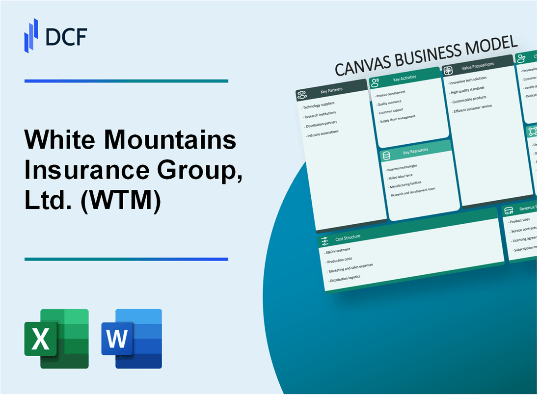 White Mountains Insurance Group, Ltd. (WTM) Business Model Canvas