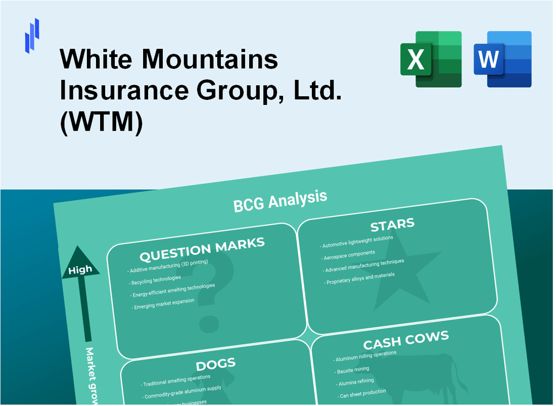 White Mountains Insurance Group, Ltd. (WTM) BCG Matrix Analysis