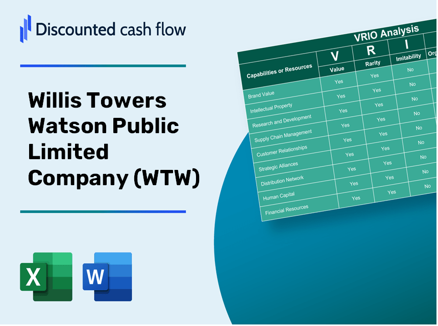 Willis Towers Watson Public Limited Company (WTW): VRIO Analysis [10-2024 Updated]