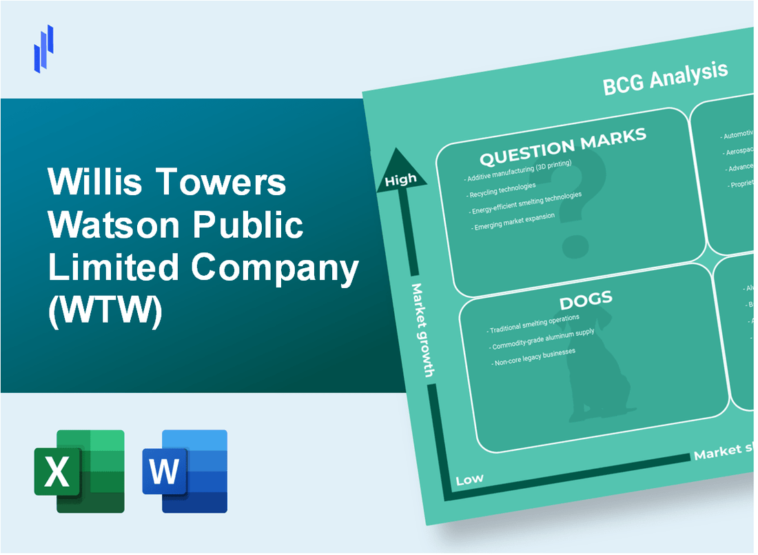 Willis Towers Watson Public Limited Company (WTW) BCG Matrix Analysis