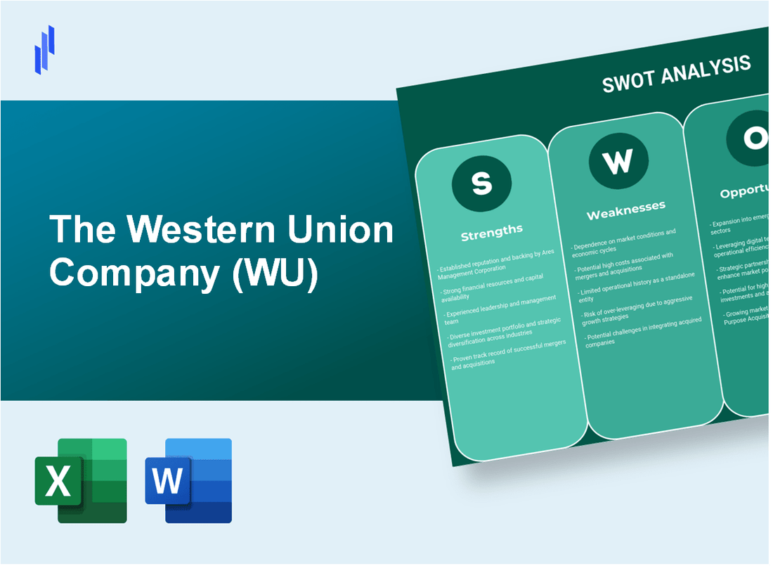 The Western Union Company (WU) SWOT Analysis