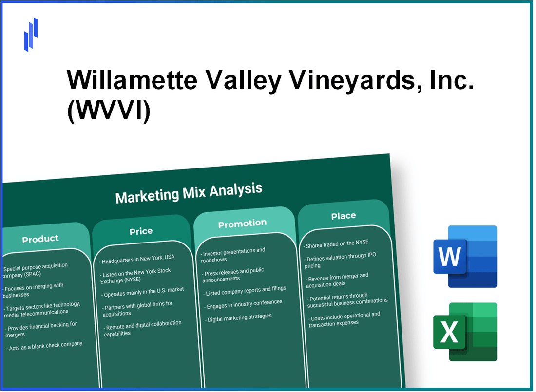 Marketing Mix Analysis of Willamette Valley Vineyards, Inc. (WVVI)