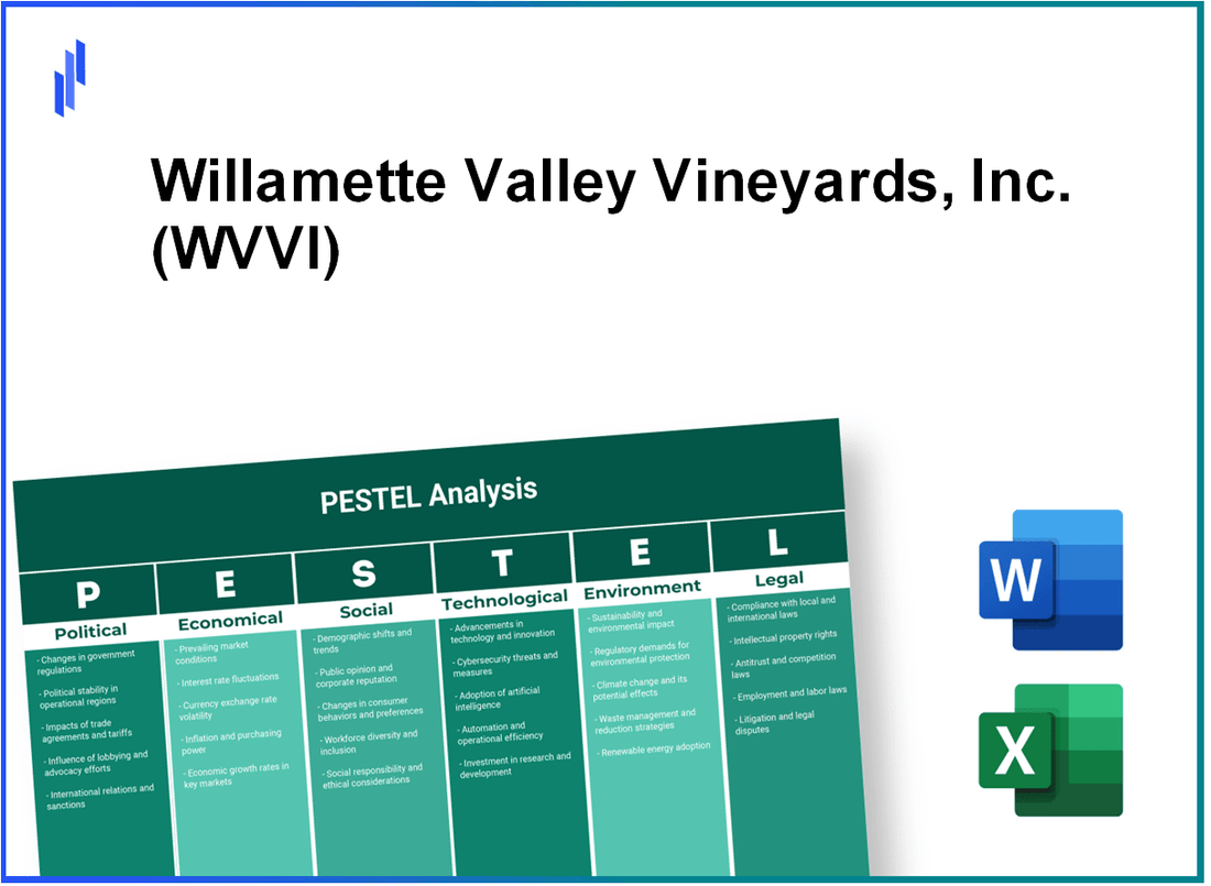 PESTEL Analysis of Willamette Valley Vineyards, Inc. (WVVI)