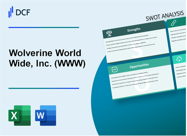 Wolverine World Wide, Inc. (WWW) SWOT Analysis