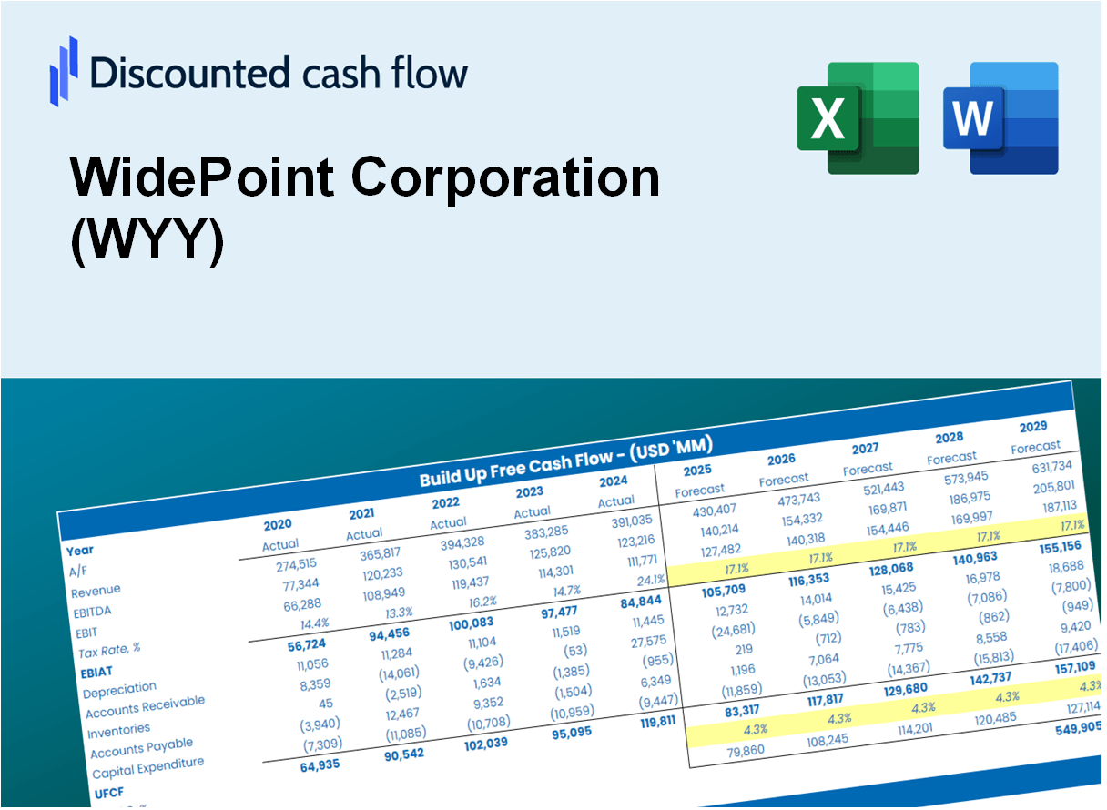 WidePoint Corporation (WYY) DCF Excel Template – DCFmodeling.com
