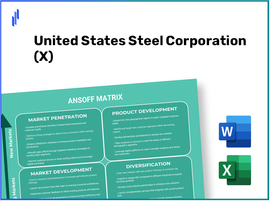 United States Steel Corporation (X)Ansoff Matrix