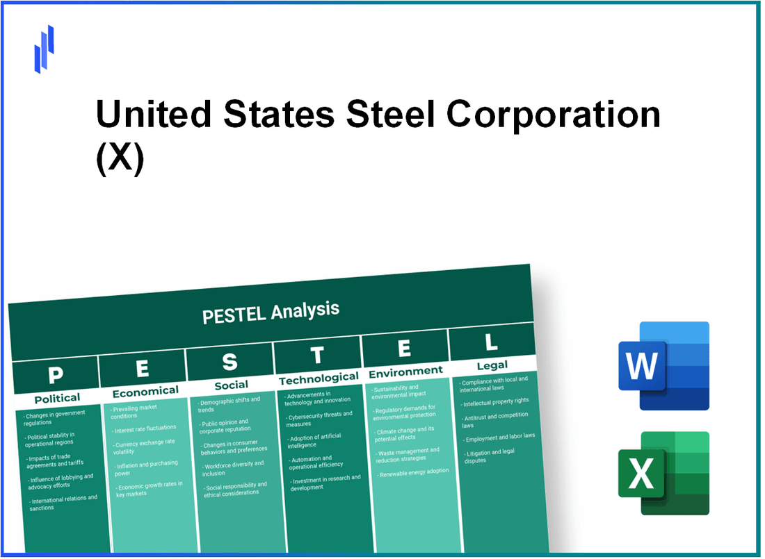 PESTEL Analysis of United States Steel Corporation (X)