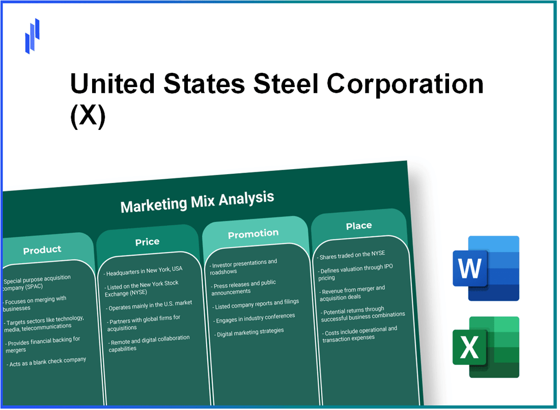 Marketing Mix Analysis of United States Steel Corporation (X)