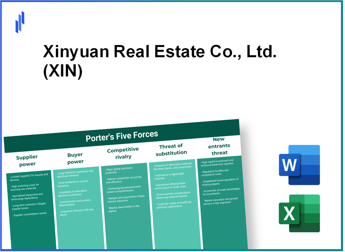 What are the Porter’s Five Forces of Xinyuan Real Estate Co., Ltd. (XIN)?