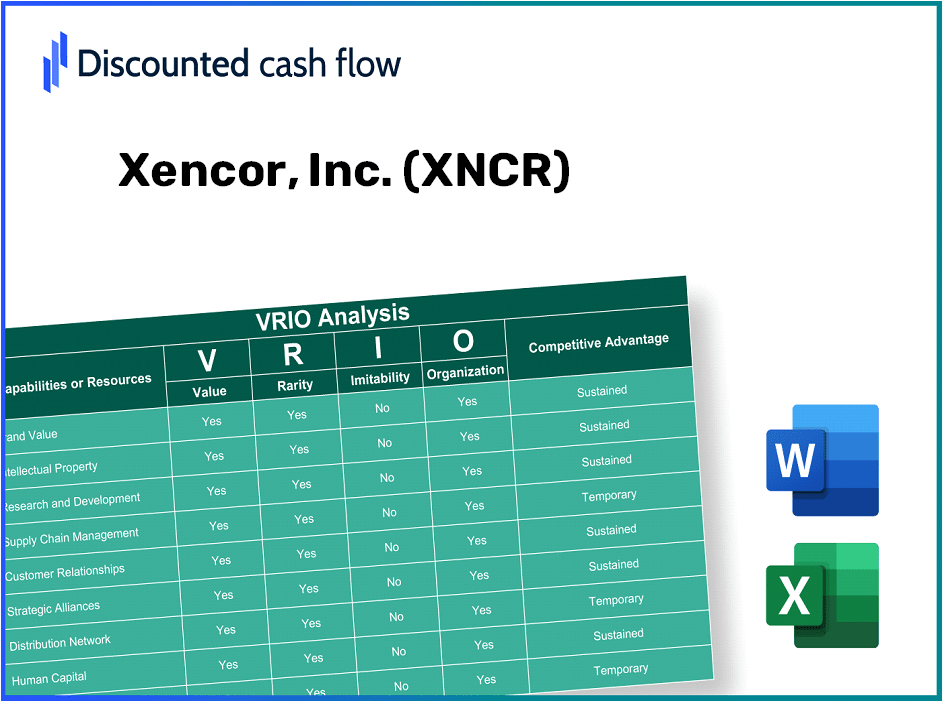 Xencor, Inc. (XNCR) VRIO Analysis