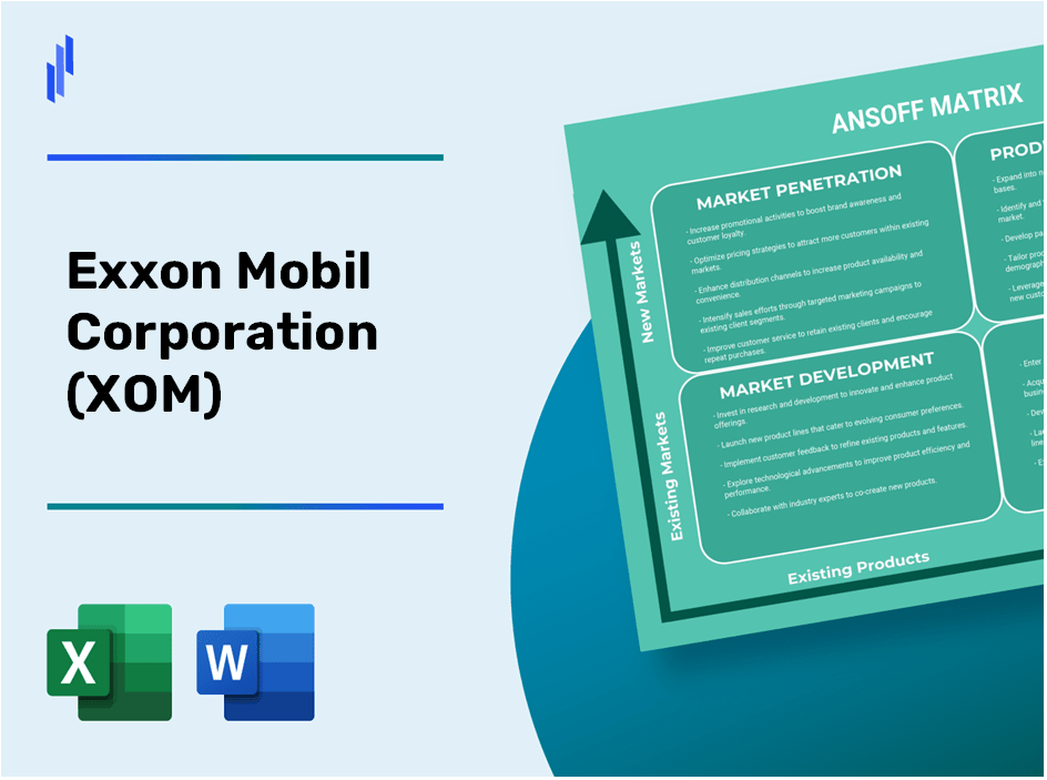 Exxon Mobil Corporation (XOM)Ansoff Matrix