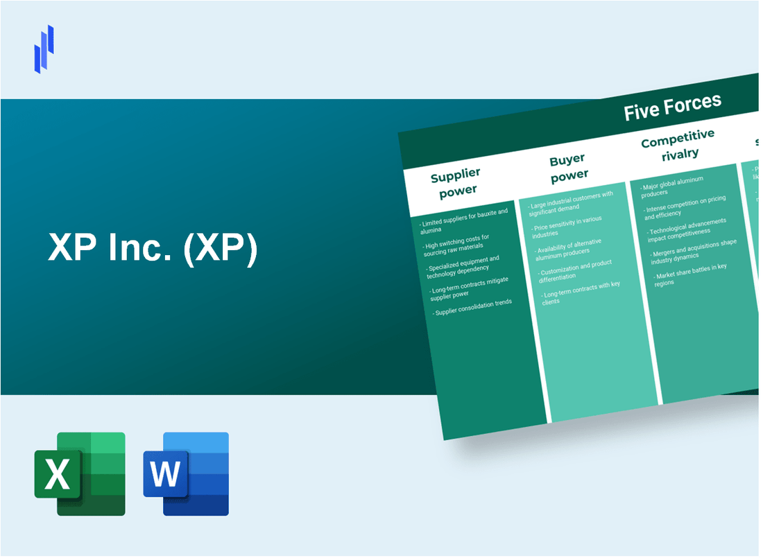 What are the Porter’s Five Forces of XP Inc. (XP)?