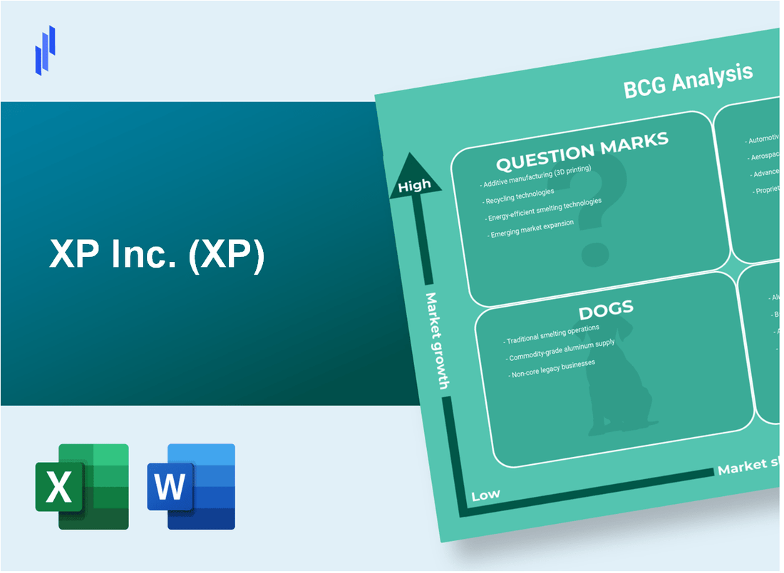 XP Inc. (XP) BCG Matrix Analysis