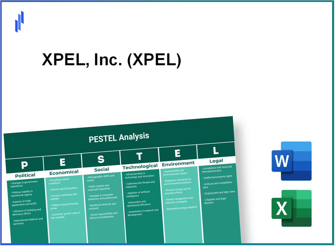 PESTEL Analysis of XPEL, Inc. (XPEL)