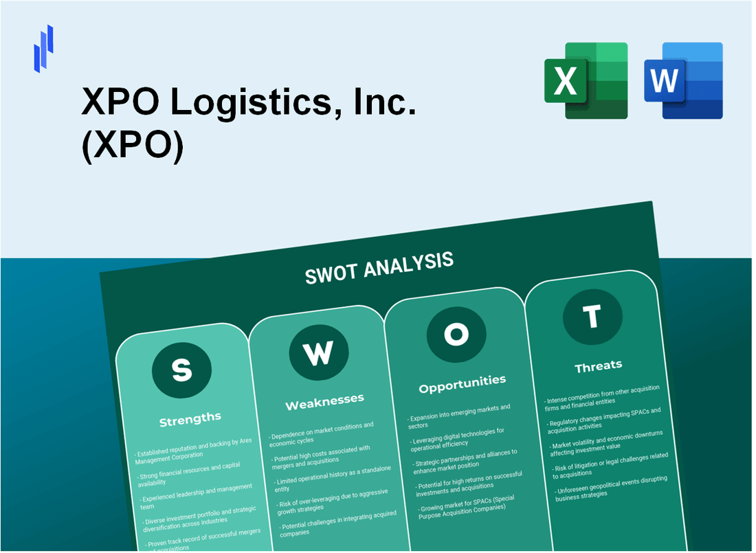 XPO Logistics, Inc. (XPO) SWOT Analysis