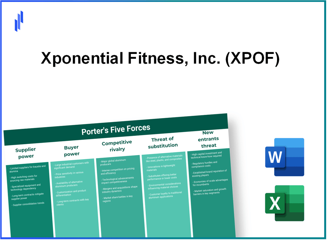 What are the Porter’s Five Forces of Xponential Fitness, Inc. (XPOF)?