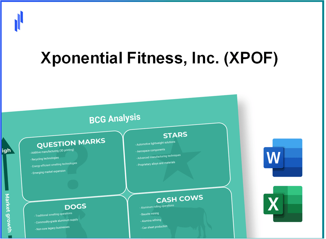 Xponential Fitness, Inc. (XPOF) BCG Matrix Analysis