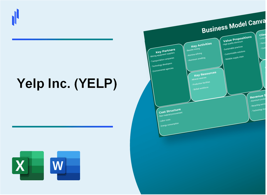 Yelp Inc. (YELP): Business Model Canvas