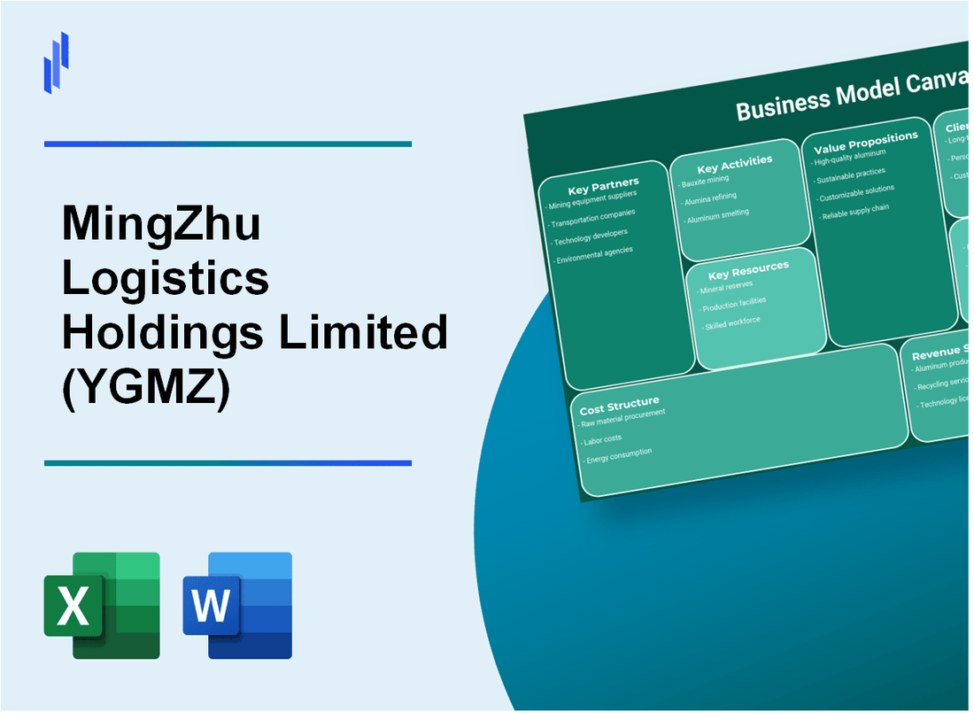 MingZhu Logistics Holdings Limited (YGMZ): Business Model Canvas