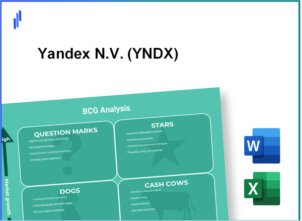 Yandex N.V. (YNDX) BCG Matrix Analysis