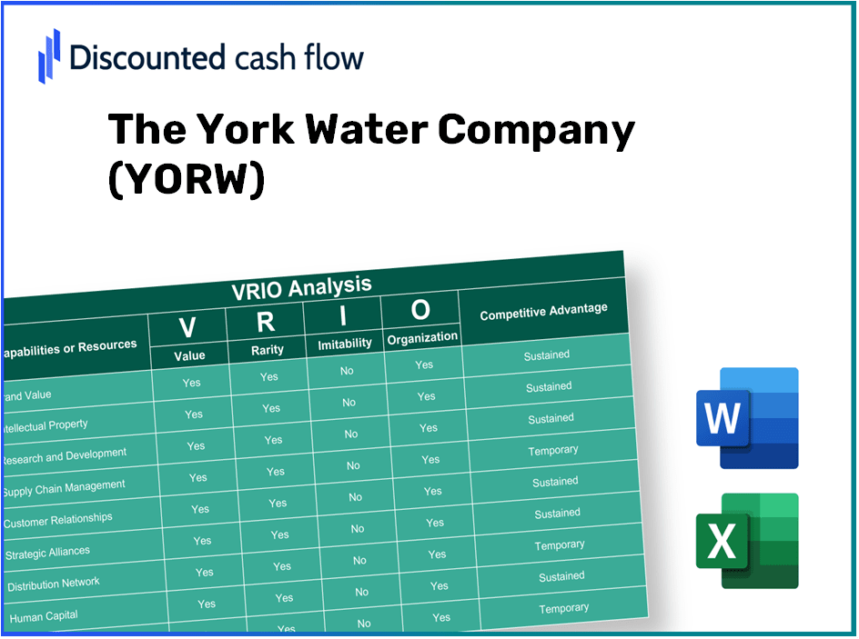 The York Water Company (YORW) VRIO Analysis