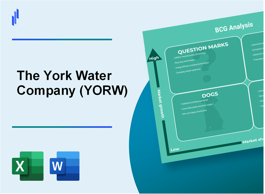 The York Water Company (YORW) BCG Matrix Analysis