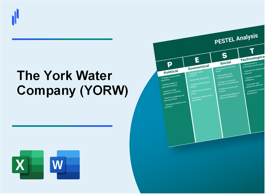 PESTEL Analysis of The York Water Company (YORW)