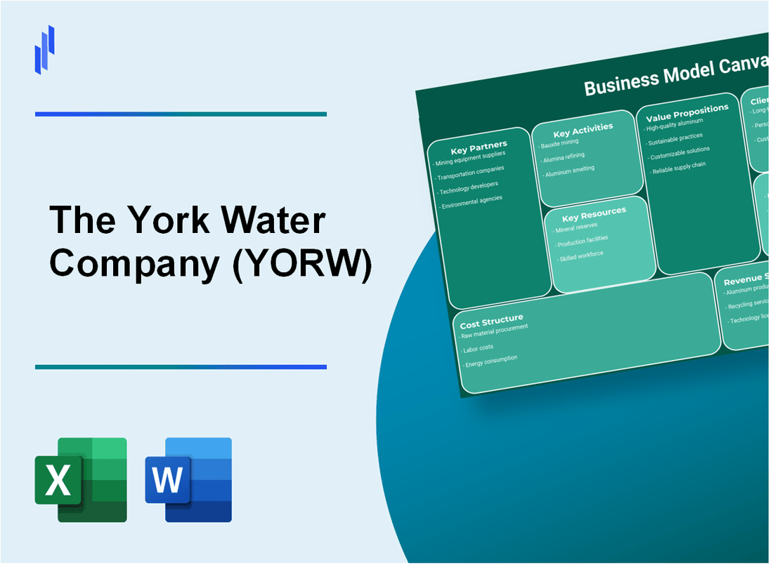 The York Water Company (YORW): Business Model Canvas