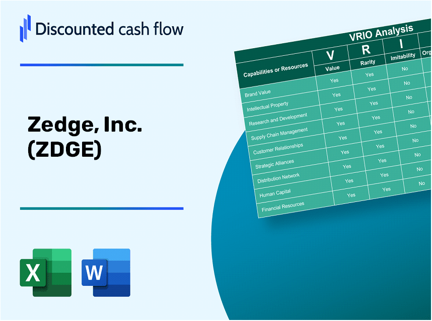 Zedge, Inc. (ZDGE) VRIO Analysis