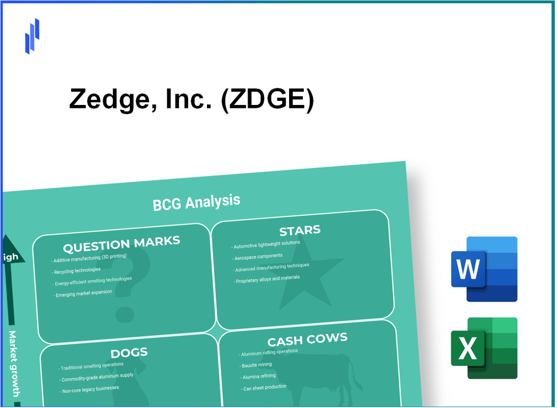 Zedge, Inc. (ZDGE) BCG Matrix Analysis