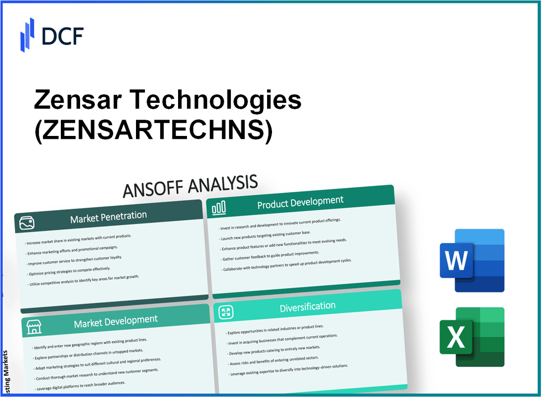 Zensar Technologies Limited (ZENSARTECH.NS): Ansoff Matrix