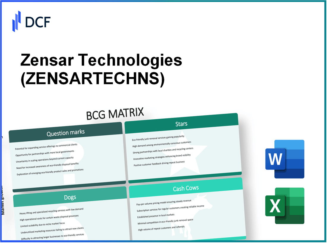 Zensar Technologies Limited (ZENSARTECH.NS): BCG Matrix